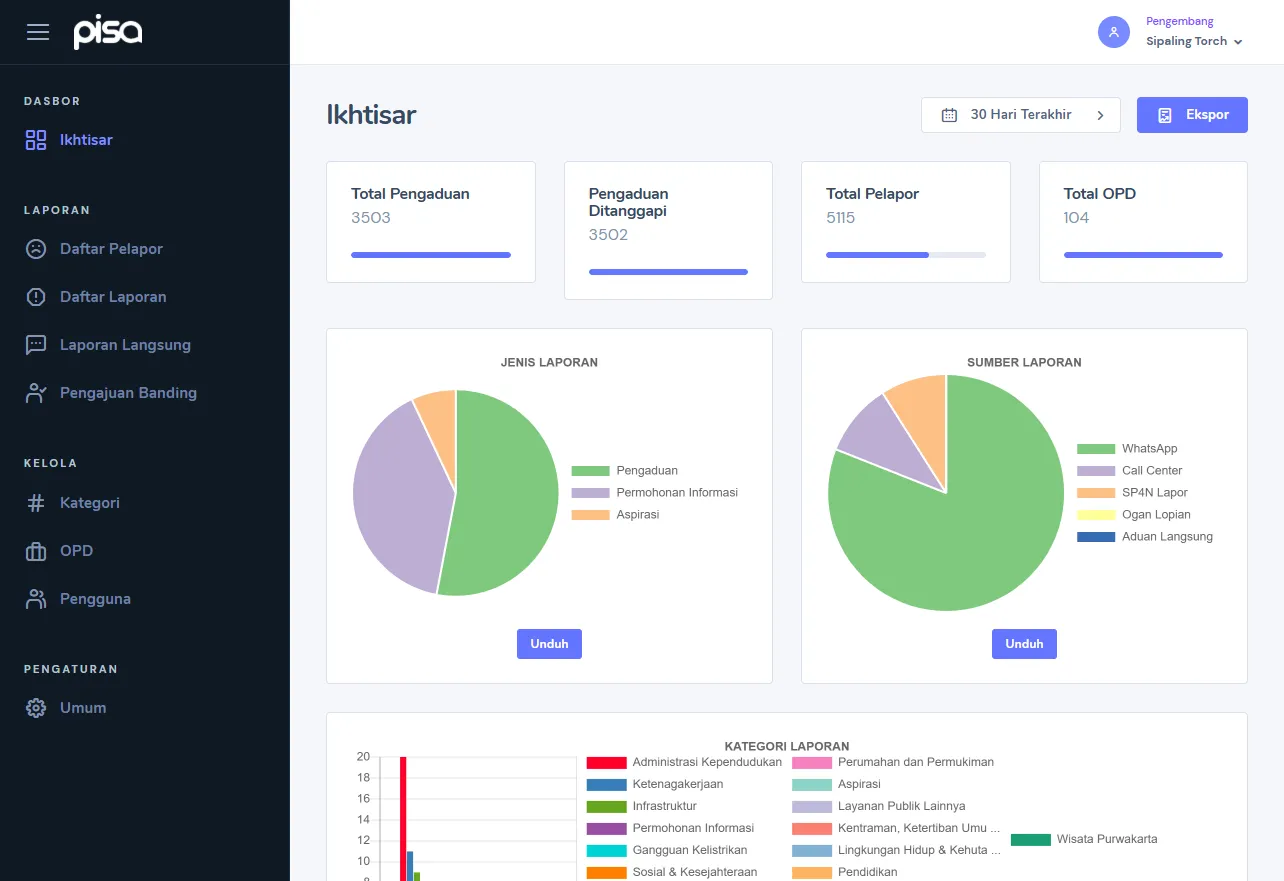 Public Complaints WhatsApp Bot